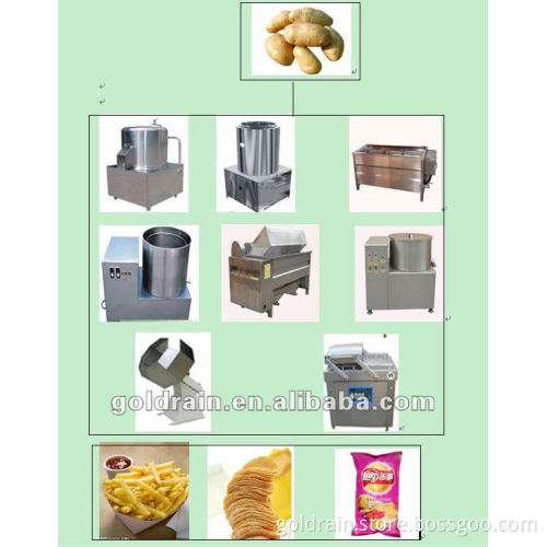 potato french fry cutter machine